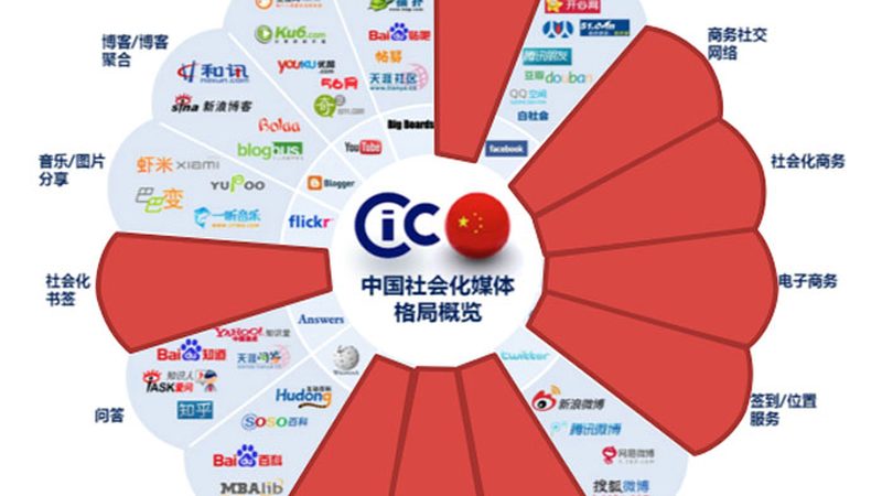 如何挑选北京宣传片拍摄团队？专业团队背后的考量因素